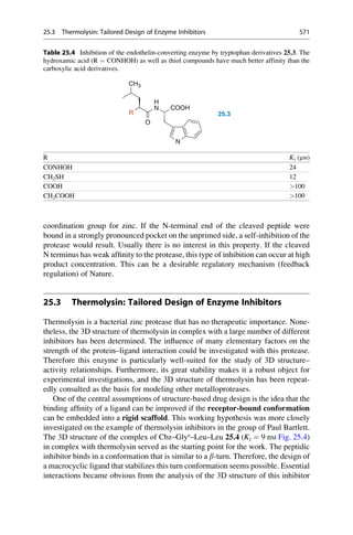 Drug design book.pdf