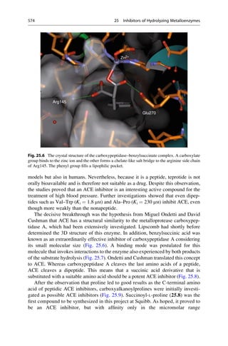 Drug design book.pdf