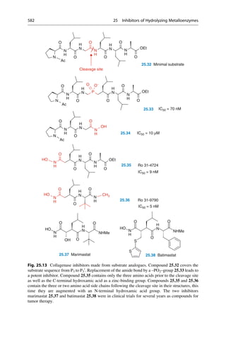 Drug design book.pdf