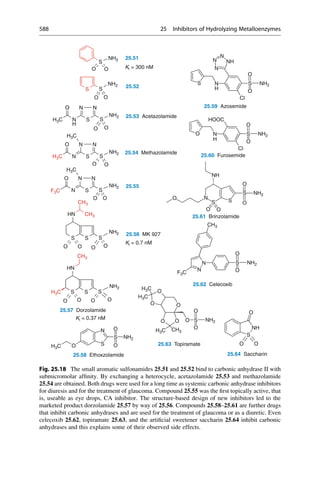Drug design book.pdf