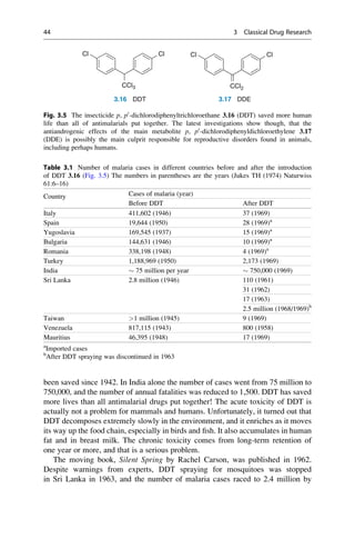 been saved since 1942. In India alone the number of cases went from 75 million to
750,000, and the number of annual fatalities was reduced to 1,500. DDT has saved
more lives than all antimalarial drugs put together! The acute toxicity of DDT is
actually not a problem for mammals and humans. Unfortunately, it turned out that
DDT decomposes extremely slowly in the environment, and it enriches as it moves
its way up the food chain, especially in birds and fish. It also accumulates in human
fat and in breast milk. The chronic toxicity comes from long-term retention of
one year or more, and that is a serious problem.
The moving book, Silent Spring by Rachel Carson, was published in 1962.
Despite warnings from experts, DDT spraying for mosquitoes was stopped
in Sri Lanka in 1963, and the number of malaria cases raced to 2.4 million by
Table 3.1 Number of malaria cases in different countries before and after the introduction
of DDT 3.16 (Fig. 3.5) The numbers in parentheses are the years (Jukes TH (1974) Naturwiss
61:6–16)
Country Cases of malaria (year)
Before DDT After DDT
Italy 411,602 (1946) 37 (1969)
Spain 19,644 (1950) 28 (1969)a
Yugoslavia 169,545 (1937) 15 (1969)a
Bulgaria 144,631 (1946) 10 (1969)a
Romania 338,198 (1948) 4 (1969)a
Turkey 1,188,969 (1950) 2,173 (1969)
India  75 million per year  750,000 (1969)
Sri Lanka 2.8 million (1946) 110 (1961)
31 (1962)
17 (1963)
2.5 million (1968/1969)b
Taiwan 1 million (1945) 9 (1969)
Venezuela 817,115 (1943) 800 (1958)
Mauritius 46,395 (1948) 17 (1969)
a
Imported cases
b
After DDT spraying was discontinued in 1963
Cl Cl Cl Cl
CCl3 CCl2
3.16 DDT 3.17 DDE
Fig. 3.5 The insecticide p, p0
-dichlorodiphenyltrichloroethane 3.16 (DDT) saved more human
life than all of antimalarials put together. The latest investigations show though, that the
antiandrogenic effects of the main metabolite p, p0
-dichlorodiphenyldichloroethylene 3.17
(DDE) is possibly the main culprit responsible for reproductive disorders found in animals,
including perhaps humans.
44 3 Classical Drug Research
 