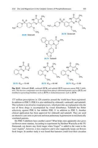 Drug design book.pdf
