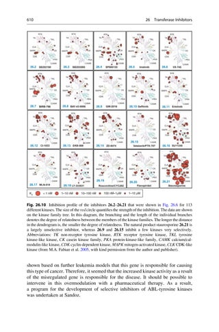 Drug design book.pdf