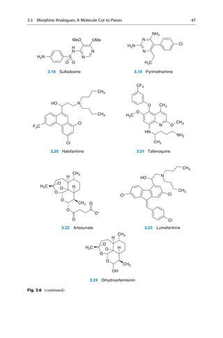 N
N
N
H
S
H2N
OMe
MeO
O O
3.18 Sulfadoxine
N
N
H2N Cl
NH2
H3C
3.19 Pyrimethamine
N
CH3
CH3
HO
F3C
Cl
Cl
3.20 Halofantrine
CF3
N
O
H3C
CH3
CH3
O
CH3
O
N
HN
NH2
3.21 Tafenoquine
O
O
O
O
H3C
CH3
CH3
H
H
O
O
O
O–
O
3.22 Artesunate
Cl
Cl
N
CH3
CH3
HO
Cl
3.23 Lumefantrine
O
O
O
H3C
CH3
H
H
O
O
CH3
OH
3.24 Dihydroartemisinin
Fig. 3.6 (continued)
3.3 Morphine Analogues: A Molecule Cut to Pieces 47
 