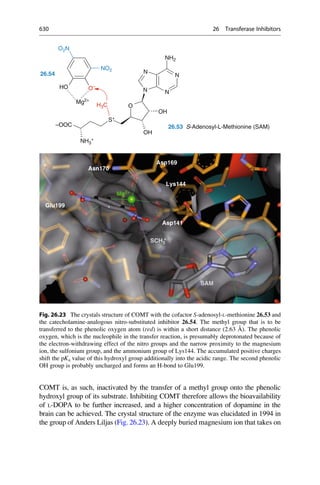Drug design book.pdf
