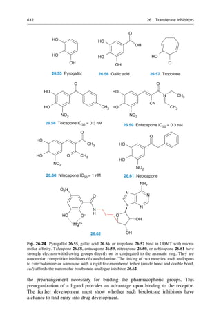 Drug design book.pdf