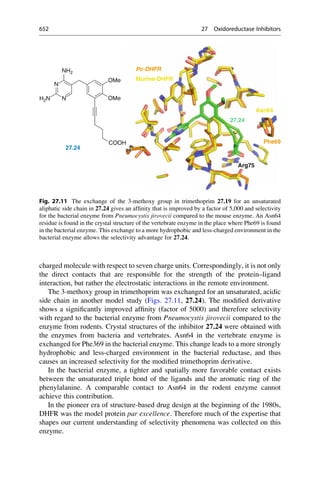 Drug design book.pdf