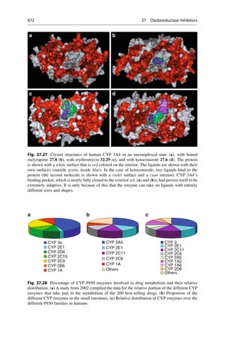 Drug design book.pdf