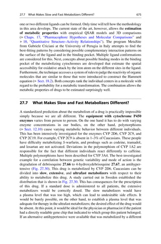 Drug design book.pdf