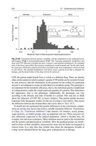 Drug design book.pdf