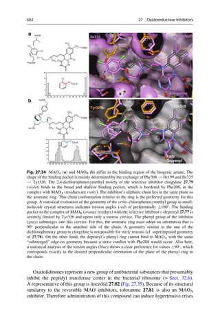 Drug design book.pdf