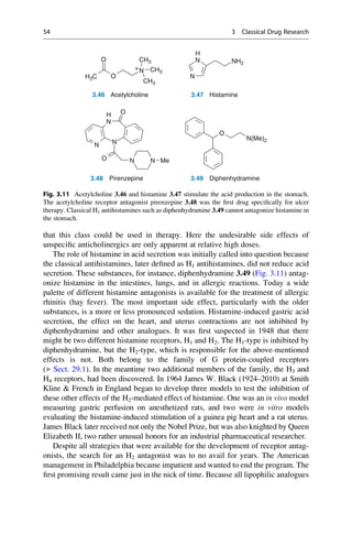 that this class could be used in therapy. Here the undesirable side effects of
unspecific anticholinergics are only apparent at relative high doses.
The role of histamine in acid secretion was initially called into question because
the classical antihistamines, later defined as H1 antihistamines, did not reduce acid
secretion. These substances, for instance, diphenhydramine 3.49 (Fig. 3.11) antag-
onize histamine in the intestines, lungs, and in allergic reactions. Today a wide
palette of different histamine antagonists is available for the treatment of allergic
rhinitis (hay fever). The most important side effect, particularly with the older
substances, is a more or less pronounced sedation. Histamine-induced gastric acid
secretion, the effect on the heart, and uterus contractions are not inhibited by
diphenhydramine and other analogues. It was first suspected in 1948 that there
might be two different histamine receptors, H1 and H2. The H1-type is inhibited by
diphenhydramine, but the H2-type, which is responsible for the above-mentioned
effects is not. Both belong to the family of G protein-coupled receptors
(▶ Sect. 29.1). In the meantime two additional members of the family, the H3 and
H4 receptors, had been discovered. In 1964 James W. Black (1924–2010) at Smith
Kline  French in England began to develop three models to test the inhibition of
these other effects of the H2-mediated effect of histamine. One was an in vivo model
measuring gastric perfusion on anesthetized rats, and two were in vitro models
evaluating the histamine-induced stimulation of a guinea pig heart and a rat uterus.
James Black later received not only the Nobel Prize, but was also knighted by Queen
Elizabeth II, two rather unusual honors for an industrial pharmaceutical researcher.
Despite all strategies that were available for the development of receptor antag-
onists, the search for an H2 antagonist was to no avail for years. The American
management in Philadelphia became impatient and wanted to end the program. The
first promising result came just in the nick of time. Because all lipophilic analogues
+
O
N
CH3
H3C
CH3
O N
N
NH2
H
3.46 Acetylcholine 3.47 Histamine
O
CH3
O
H
N
N
O
N(Me)2
H
N
N
N
O Me
3.48 Pirenzepine 3.49 Diphenhydramine
Fig. 3.11 Acetylcholine 3.46 and histamine 3.47 stimulate the acid production in the stomach.
The acetylcholine receptor antagonist pirenzepine 3.48 was the first drug specifically for ulcer
therapy. Classical H1 antihistamines such as diphenhydramine 3.49 cannot antagonize histamine in
the stomach.
54 3 Classical Drug Research
 