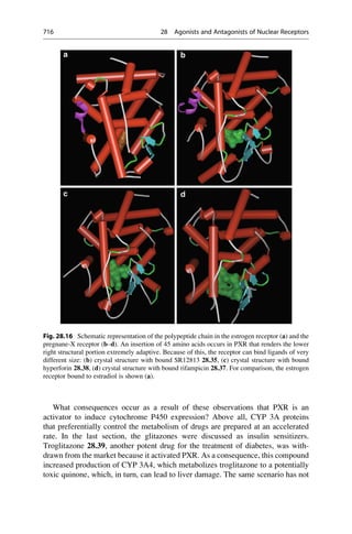Drug design book.pdf