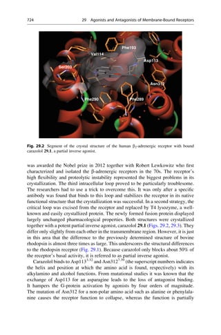 Drug design book.pdf