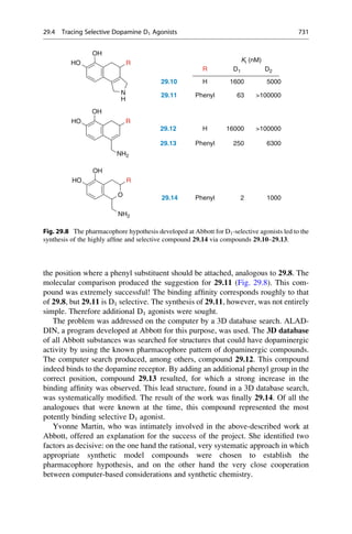 Drug design book.pdf