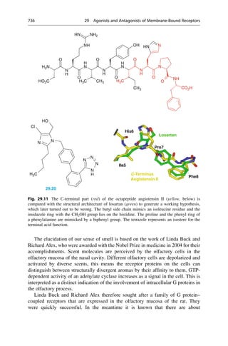 Drug design book.pdf