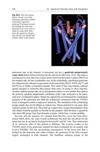 Drug design book.pdf