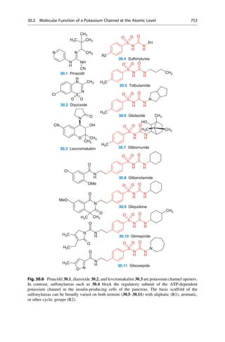 Drug design book.pdf