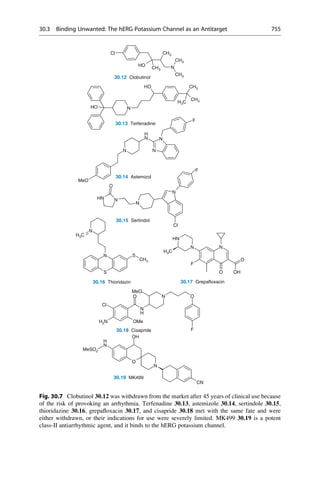 Drug design book.pdf
