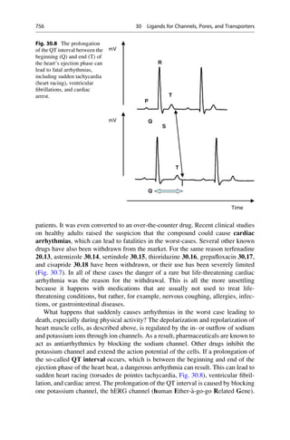 Drug design book.pdf