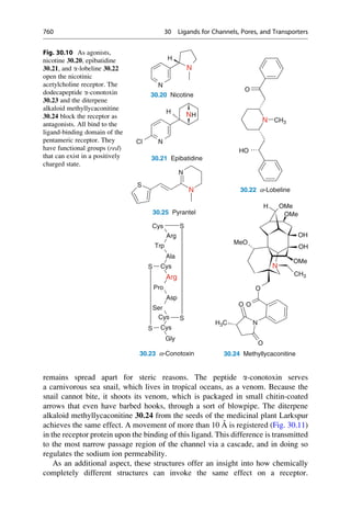 Drug design book.pdf