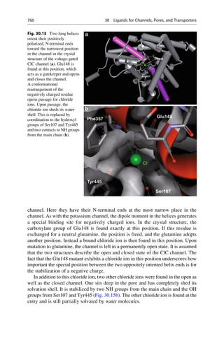 Drug design book.pdf