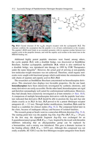 Drug design book.pdf