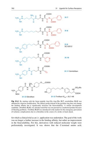 Drug design book.pdf