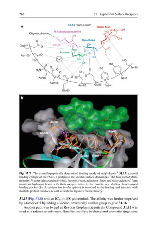 Drug design book.pdf