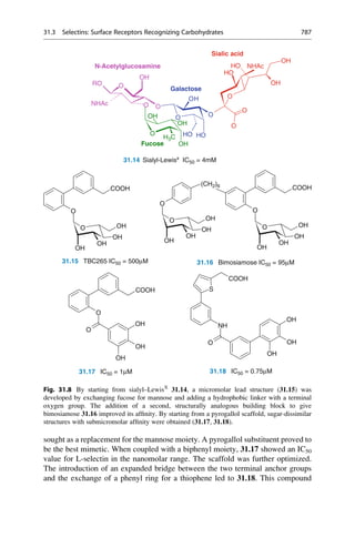 Drug design book.pdf