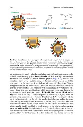 Drug design book.pdf