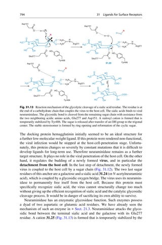 Drug design book.pdf
