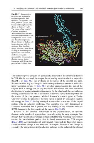 Drug design book.pdf