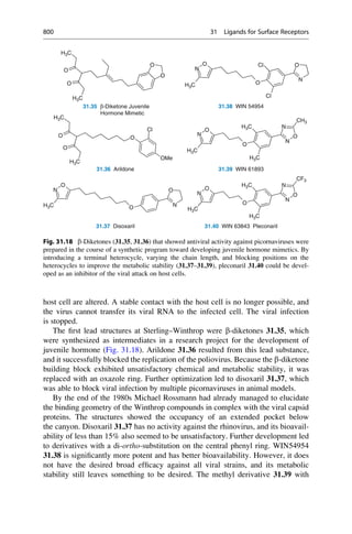 Drug design book.pdf
