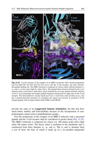 Drug design book.pdf