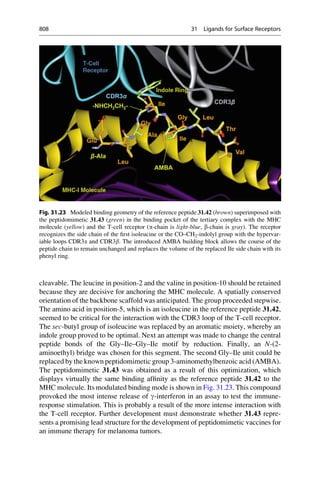 Drug design book.pdf