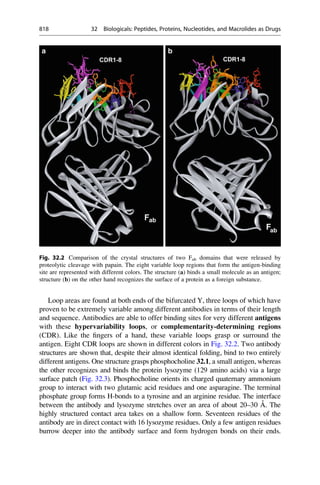Drug design book.pdf