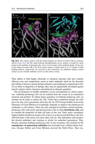 Drug design book.pdf