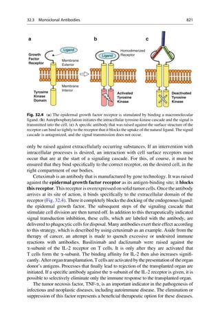 Drug design book.pdf