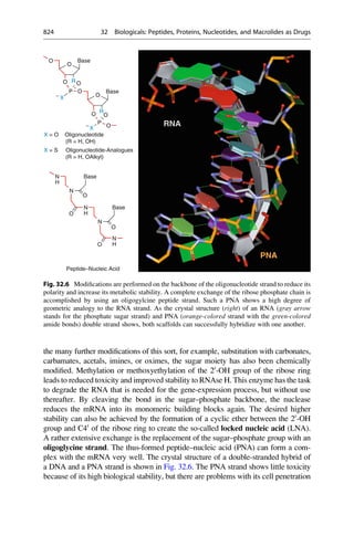 Drug design book.pdf