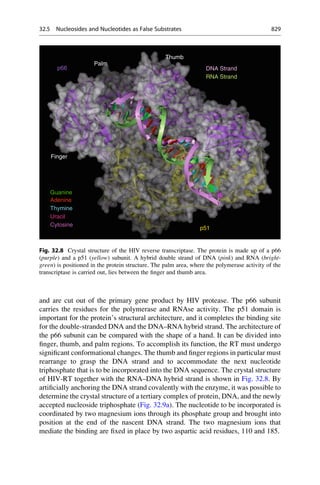 Drug design book.pdf