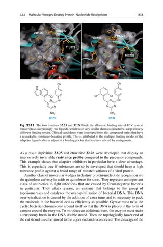 Drug design book.pdf