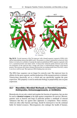 Drug design book.pdf