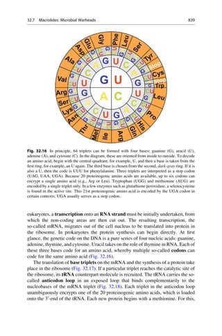 Drug design book.pdf