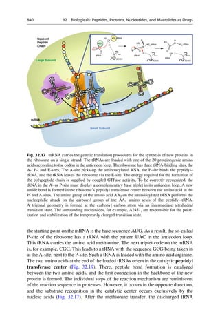 Drug design book.pdf