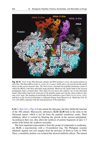 Drug design book.pdf