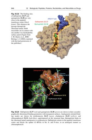 Drug design book.pdf