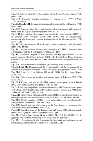 Drug design book.pdf