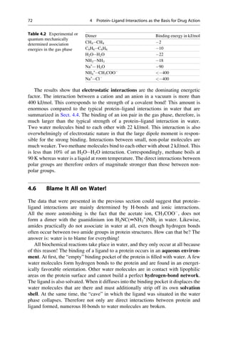 The results show that electrostatic interactions are the dominating energetic
factor. The interaction between a cation and an anion in a vacuum is more than
400 kJ/mol. This corresponds to the strength of a covalent bond! This amount is
enormous compared to the typical protein–ligand interactions in water that are
summarized in Sect. 4.4. The binding of an ion pair in the gas phase, therefore, is
much larger than the typical strength of a protein–ligand interaction in water.
Two water molecules bind to each other with 22 kJ/mol. This interaction is also
overwhelmingly of electrostatic nature in that the large dipole moment is respon-
sible for the strong binding. Interactions between small, non-polar molecules are
much weaker. Two methane molecules bind to each other with about 2 kJ/mol. This
is less than 10% of an H2O···H2O interaction. Correspondingly, methane boils at
90 K whereas water is a liquid at room temperature. The direct interactions between
polar groups are therefore orders of magnitude stronger than those between non-
polar groups.
4.6 Blame It All on Water!
The data that were presented in the previous section could suggest that protein–
ligand interactions are mainly determined by H-bonds and ionic interactions.
All the more astonishing is the fact that the acetate ion, CH3COO
, does not
form a dimer with the guanidinium ion H2NC(═NH2
+
)NH2 in water. Likewise,
amides practically do not associate in water at all, even though hydrogen bonds
often occur between two amide groups in protein structures. How can that be? The
answer is: water is to blame for everything!
All biochemical reactions take place in water, and they only occur at all because
of this reason! The binding of a ligand to a protein occurs in an aqueous environ-
ment. At first, the “empty” binding pocket of the protein is filled with water. A few
water molecules form hydrogen bonds to the protein and are found in an energet-
ically favorable orientation. Other water molecules are in contact with lipophilic
areas on the protein surface and cannot build a perfect hydrogen-bond network.
The ligand is also solvated. When it diffuses into the binding pocket it displaces the
water molecules that are there and must additionally strip off its own solvation
shell. At the same time, the “cave” in which the ligand was situated in the water
phase collapses. Therefore not only are direct interactions between protein and
ligand formed, numerous H-bonds to water molecules are broken.
Table 4.2 Experimental or
quantum mechanically
determined association
energies in the gas phase
Dimer Binding energy in kJ/mol
CH4···CH4 2
C6H6···C6H6 10
H2O···H2O 22
NH3···NH3 18
Na+
··· H2O 90
NH4
+
···CH3COO
400
Na+
···Cl
400
72 4 Protein–Ligand Interactions as the Basis for Drug Action
 