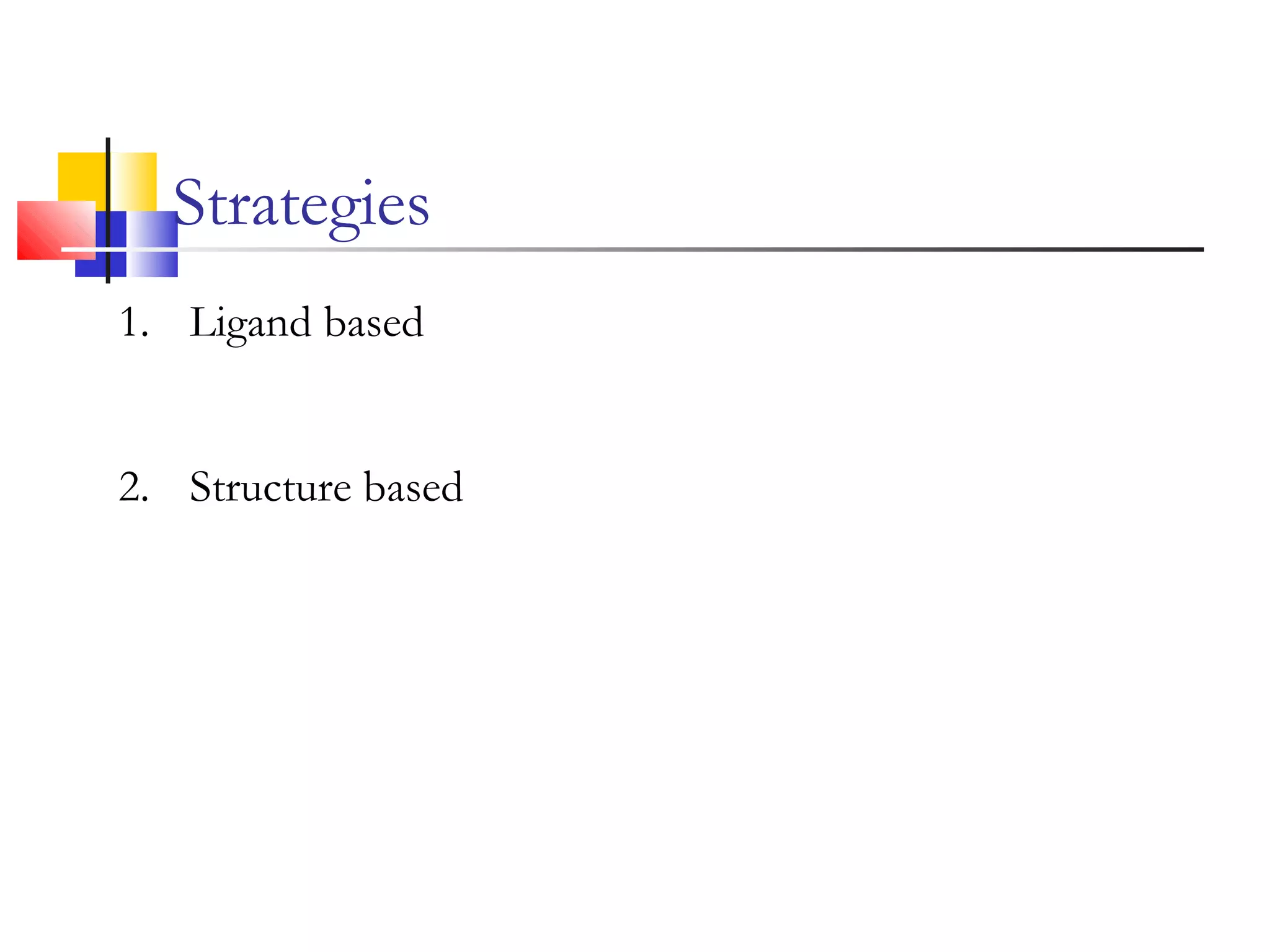 Strategies
1. Ligand based
2. Structure based
 
